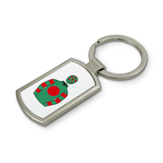 John J Phelan And Syed Momin Keyring - Keyring - Hacked Up