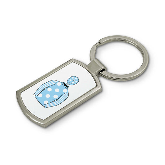 Kenneth Alexander Keyring - Keyring - Hacked Up
