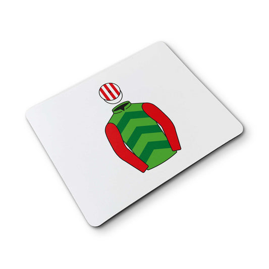 Phil And Julie Martin Mouse Mat - Mouse Mat - Hacked Up