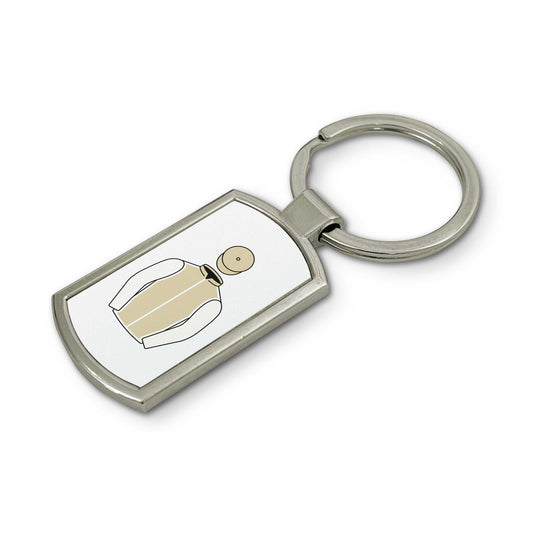 J Melville and A Mehrad Keyring