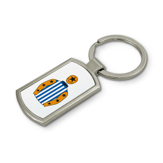 Midlands Quintet Keyring