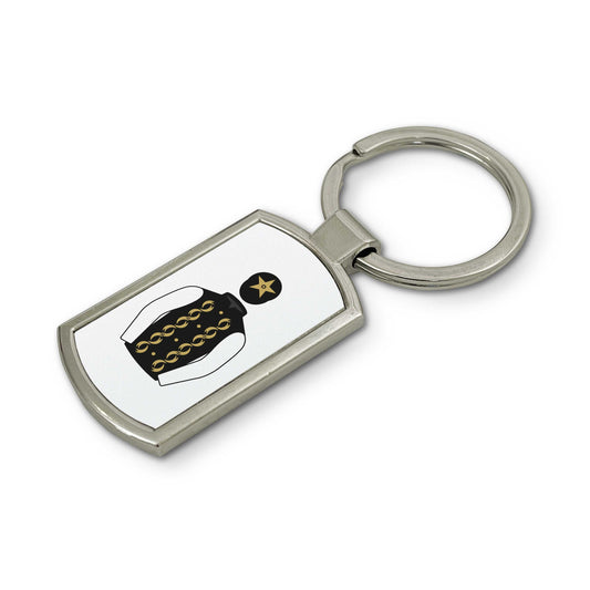 Raceshare Keyring
