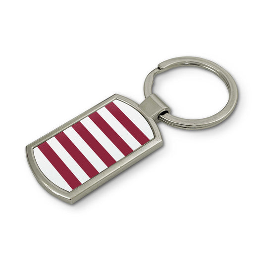 C Jones Keyring - Keyring - Hacked Up