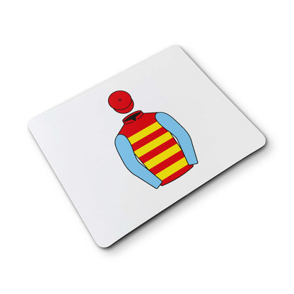 Anthony Knott Mouse Mat - Mouse Mat - Hacked Up