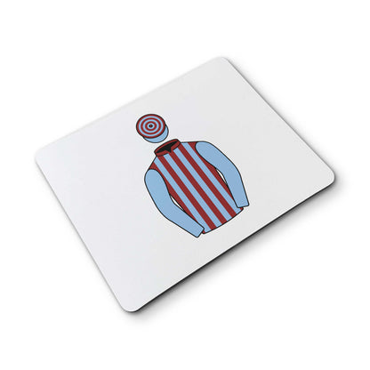 Jim Lewis Mouse Mat - Mouse Mat - Hacked Up